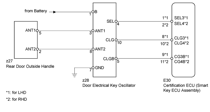 A01EQ93E07