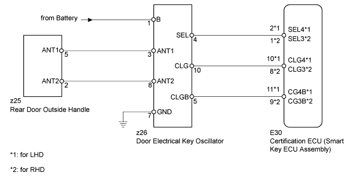 A01EQ93E08