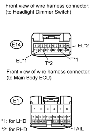 A01EQA4E03