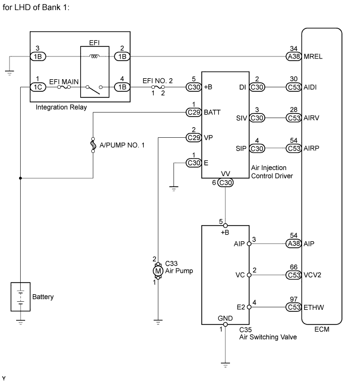 A01EQC5E33