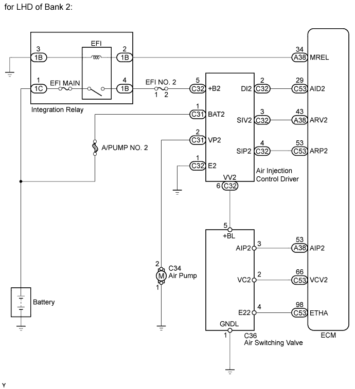 A01EQC5E35