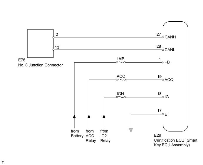 A01EQD0E10