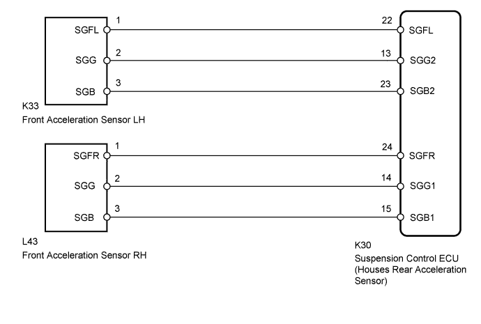 A01EQG3E02