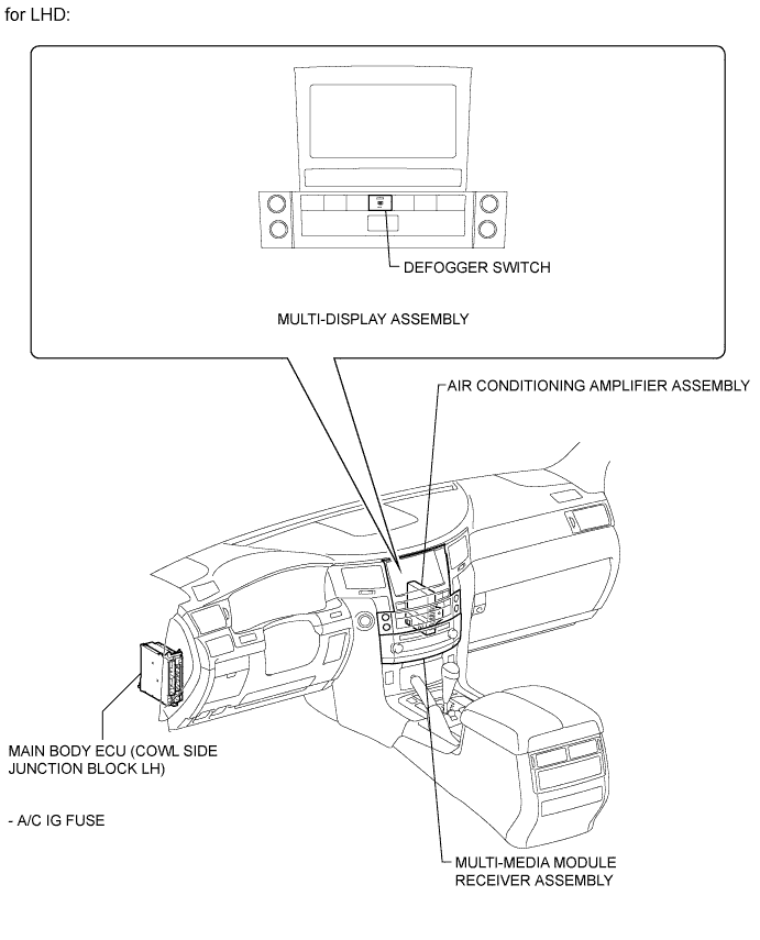 A01EQHME02