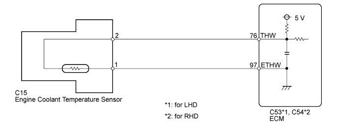 A01EQINE61