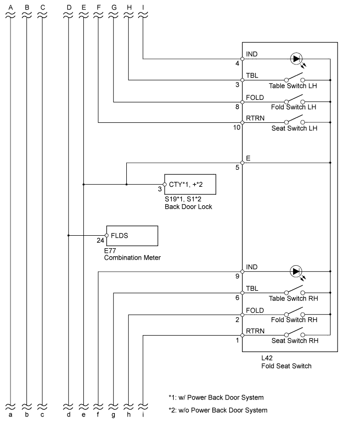 A01EQIZE01