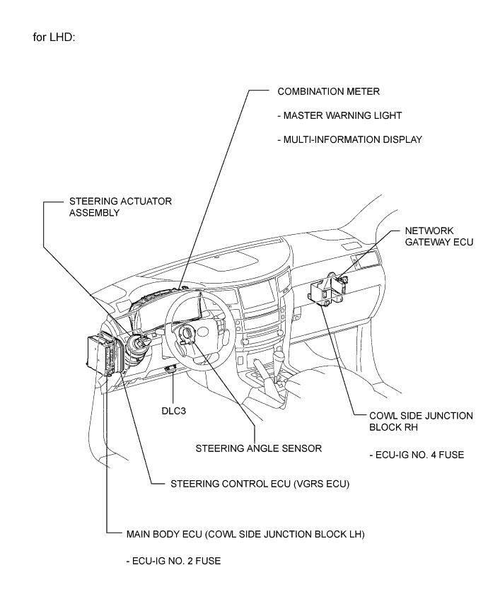 A01EQJBE01