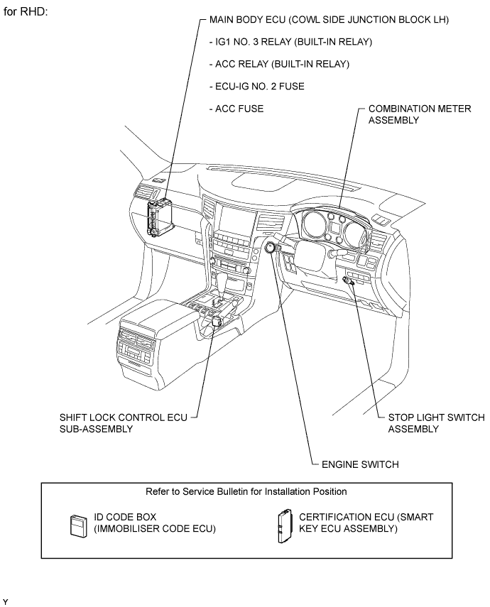 A01EQJEE02