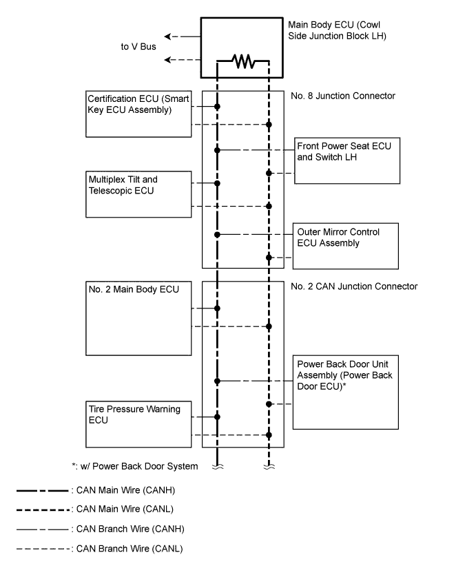 A01EQJFE05