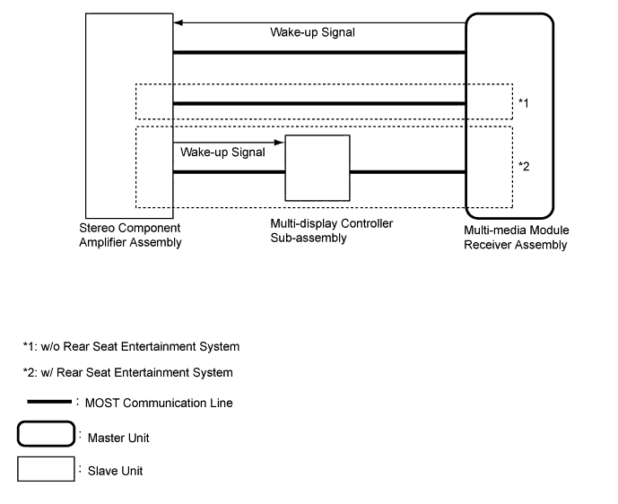 A01EQM4E02