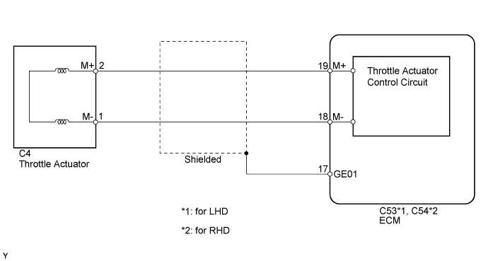 A01EQMIE05