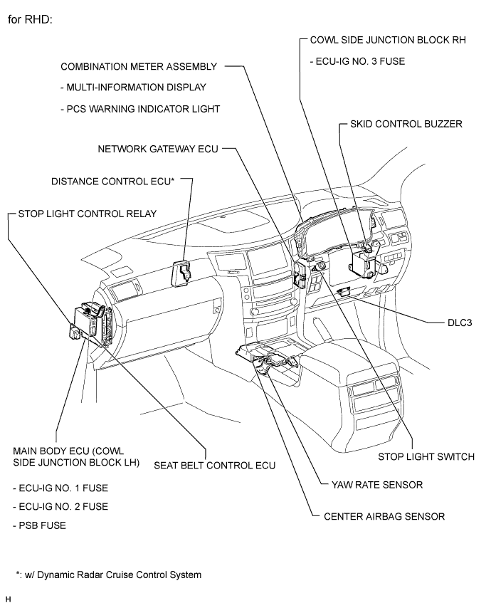 A01EQMPE01