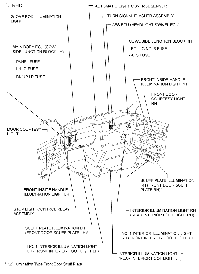 A01EQN2E01