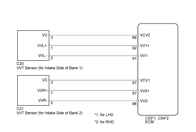 A01EQN5E05