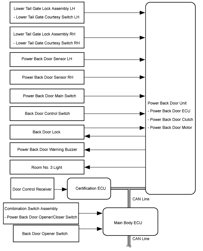 A01EQO5E01