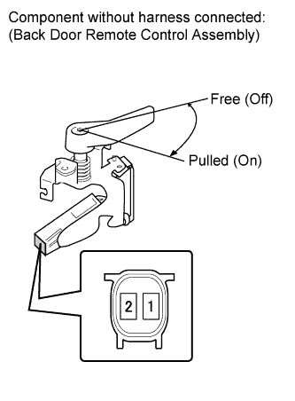 A01EQOZE01