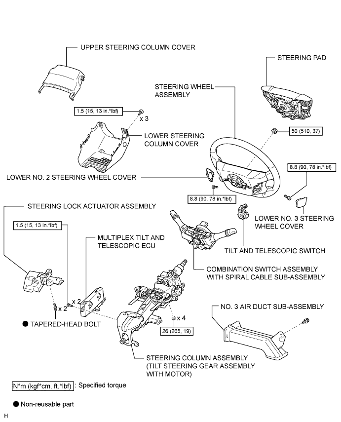 A01EQPBE06