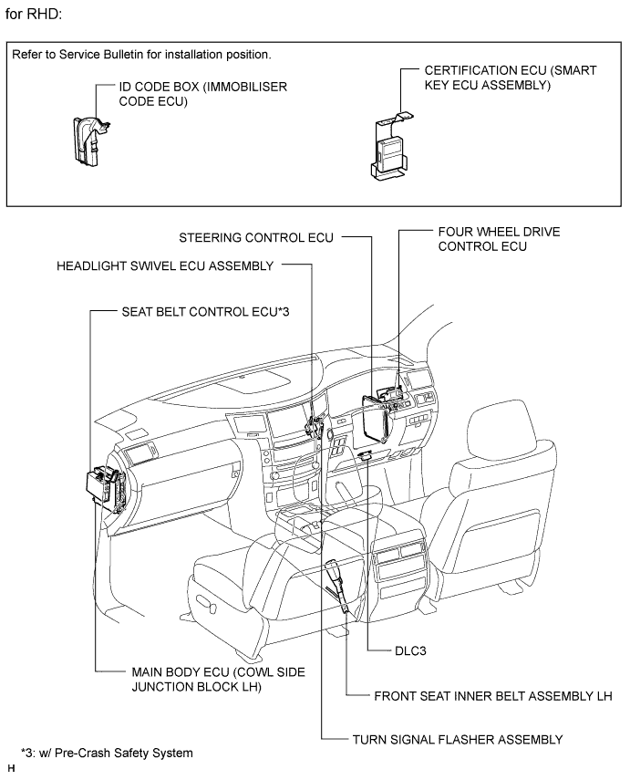 A01EQPKE02