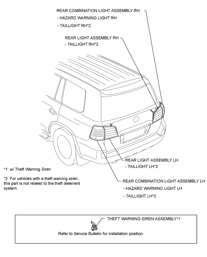 A01EQPSE01