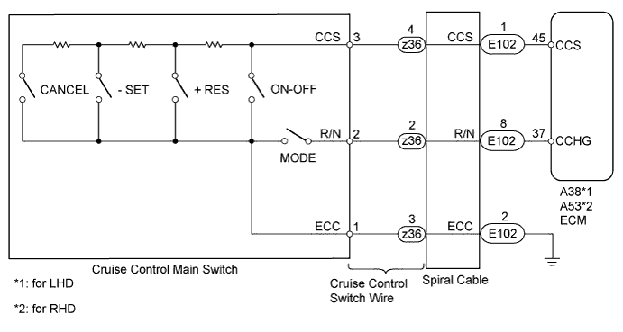 A01EQQIE02