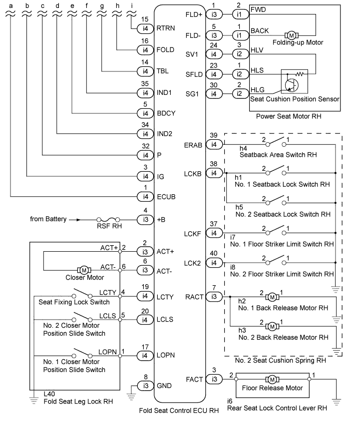 A01EQSXE01