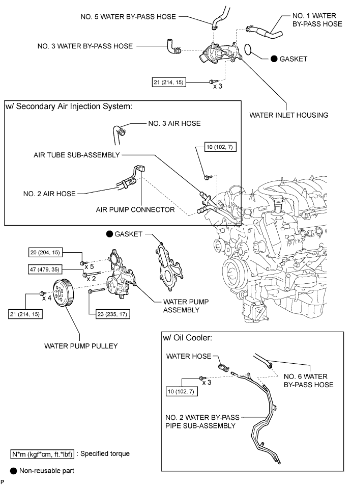 A01EQT2E01