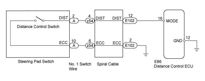 A01EQTFE03