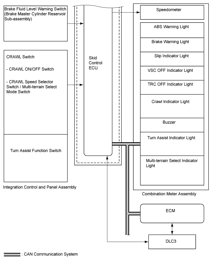 A01EQTME03