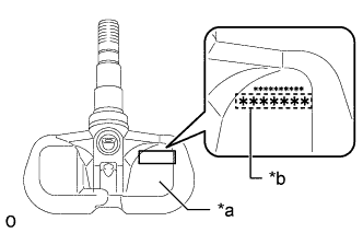 A01EQTZE01