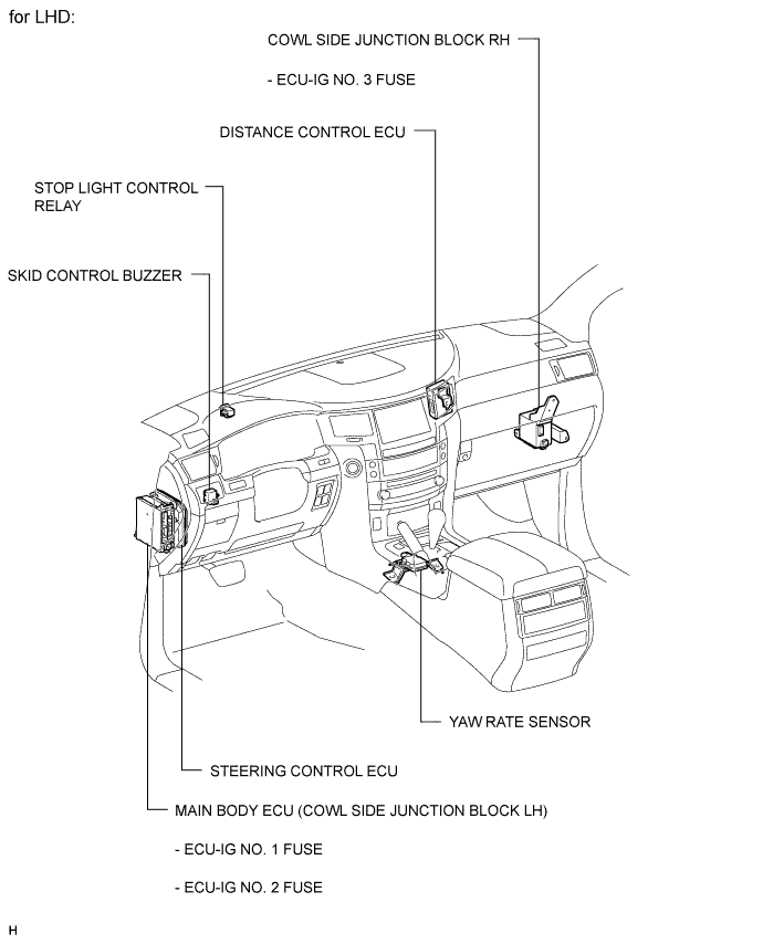 A01EQVSE01