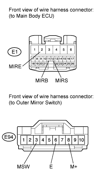 A01EQWQE01