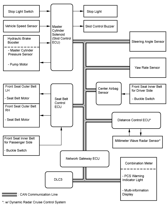 A01EQXDE01