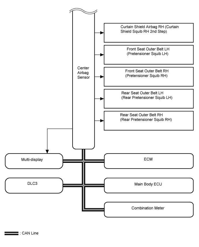 A01EQYME10