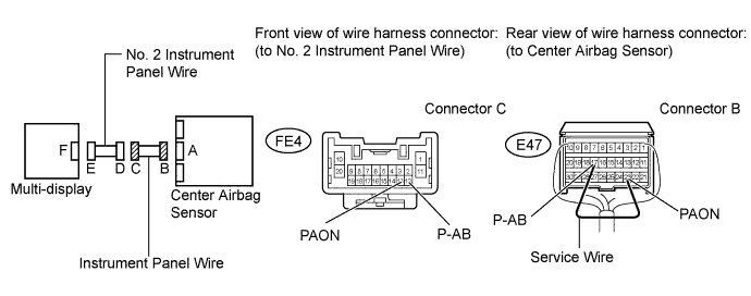 A01ER3SE04