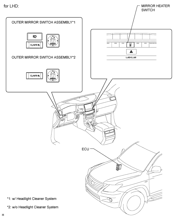 A01ER5LE01