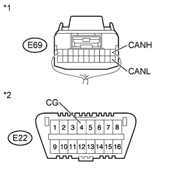 A01ERBIE34