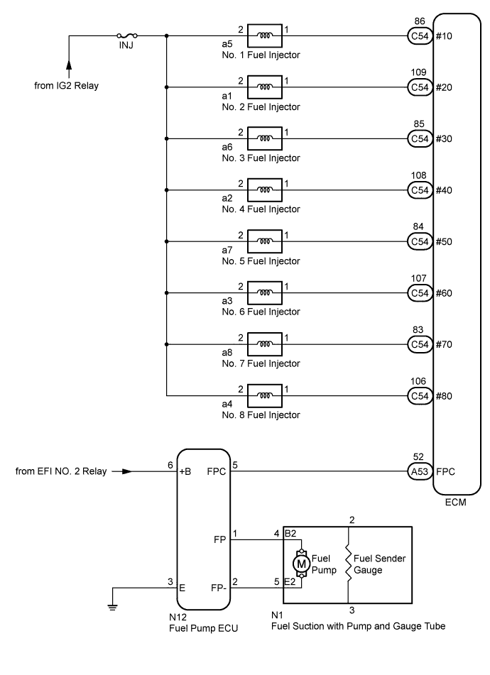 A01ERDLE01