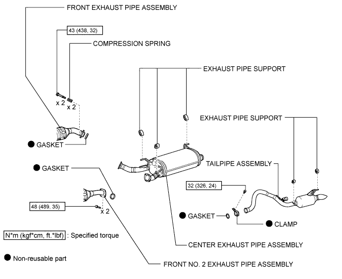 A01ERDOE01