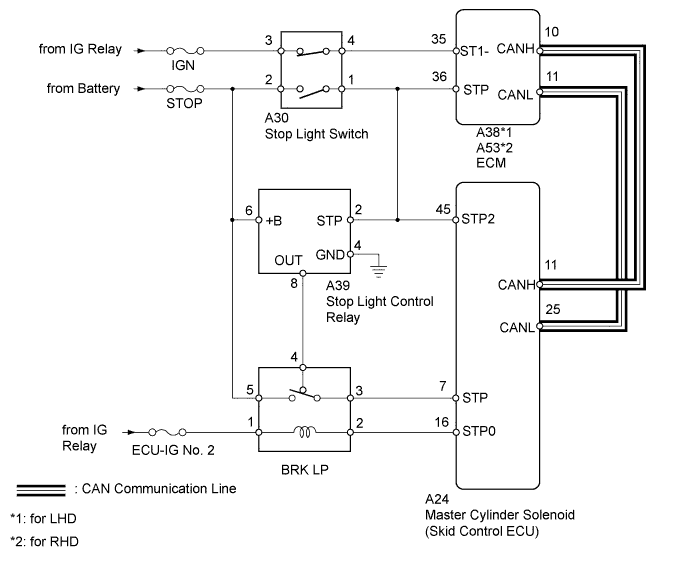 A01EREZE02