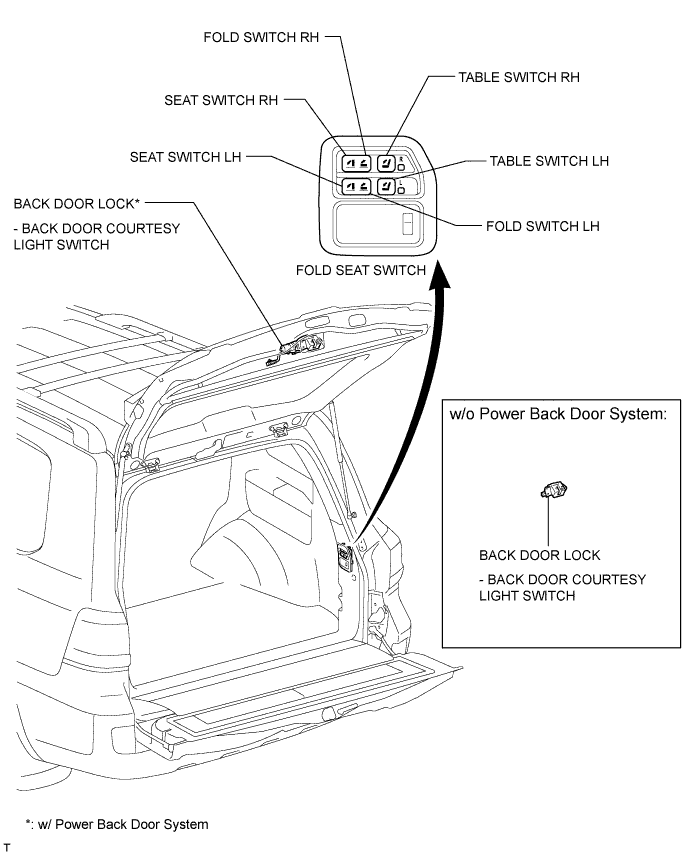 A01ERF9E02