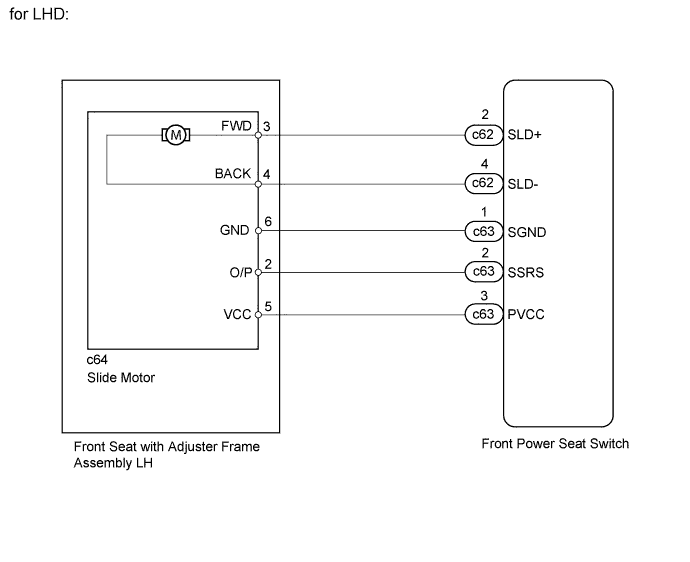 A01ERFZE02