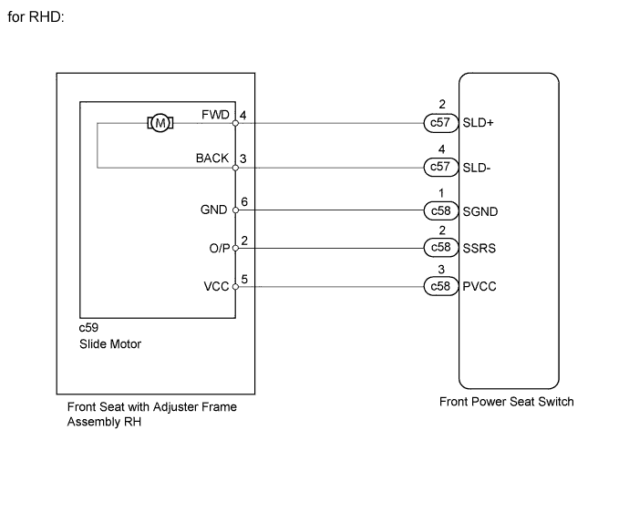 A01ERFZE03