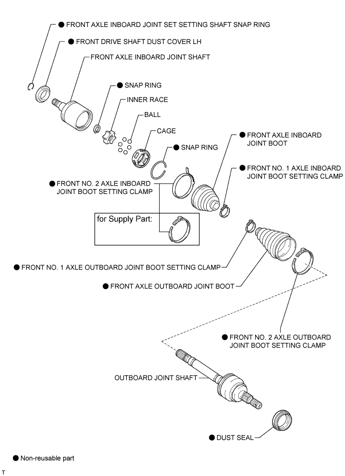 A01ERG1E01