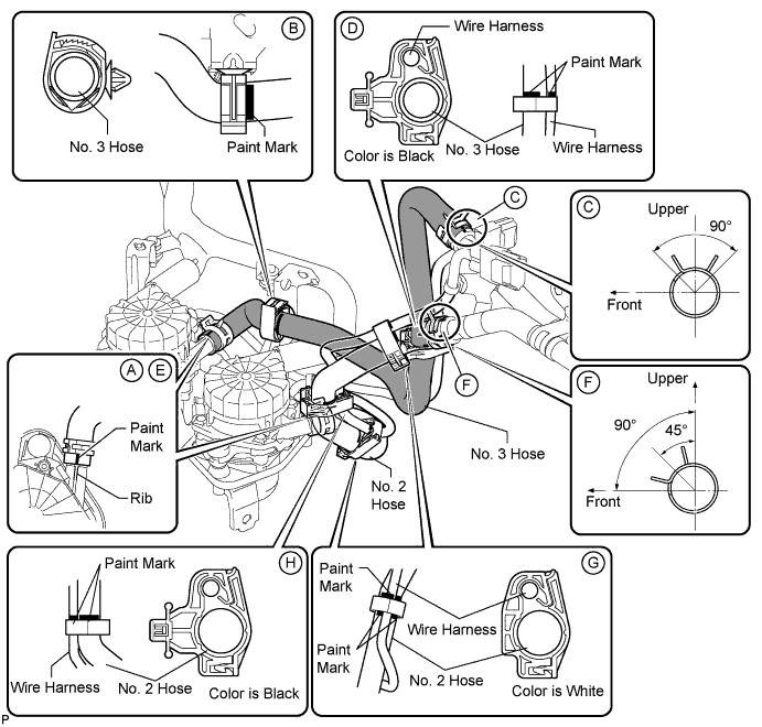 A01ERG3E01