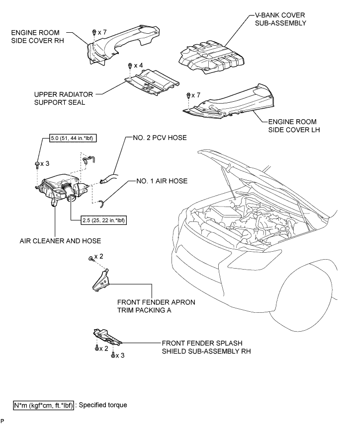 A01ERGME01