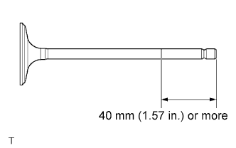 A01ERGTE12