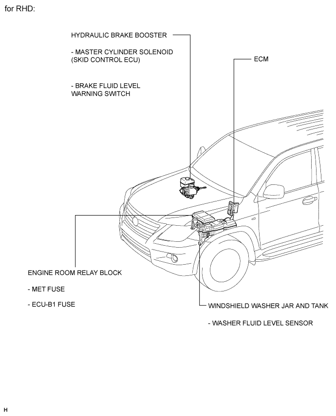 A01ERHLE01