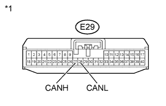 A01ERHSE01