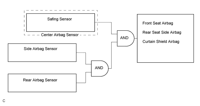 A01ERI0E14