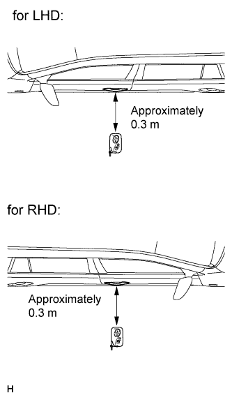 A01ERI1E01